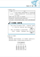 2023年農會招考【企業管理】（重點圖表學習‧最新考點補充‧全國農會第4次～第7次試題完整精解）試閱-4