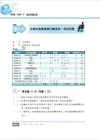 2023年農會招考【企業管理】（重點圖表學習‧最新考點補充‧全國農會第4次～第7次試題完整精解）試閱-7