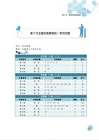 全國農會考試【民法概要】（綱要表解體系架構完整．核心考點最新考題精編）試閱-10