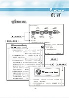 2023年農會招考【貨幣銀行學】（重點圖表學習‧完整收錄全國農會第1次～第7次試題）試閱-1