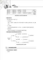 農會招考【觀光與休閒遊憩概論】 （分章架構完整‧最新歷屆題庫收錄）試閱-11