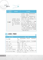 2023年農會／漁會招考【農漁會國文（論文及應用文）】（農漁會國文一網打盡‧寫作範例完美剖析‧大量試題收錄）試閱-4