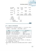 2024年銀行招考／FIT金融基測「天生銀家」【會計學（含概要）】（對應最新金融基測（FIT）考科‧收錄最新IFRS準則‧各大行庫試題精解詳析）試閱-4