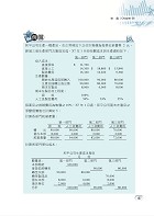 2024年銀行招考／FIT金融基測「天生銀家」【會計學（含概要）】（對應最新金融基測（FIT）考科‧收錄最新IFRS準則‧各大行庫試題精解詳析）試閱-6