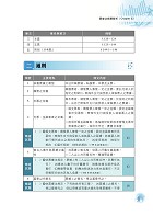 2024年銀行招考／FIT金融基測「天生銀家」」【票據法（含概要）】（公股行庫及金融基測（FIT）專用書，，全新高效精編．短期應考首選）試閱-11