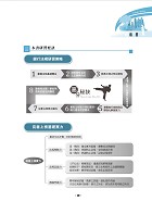 2023年銀行招考／FIT金融基測「天生銀家」【銀行法（含概要）】（公股行庫及金融基測（FIT）專用書，全新高效精編．短期應考首選）試閱-3