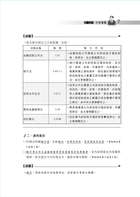 金融控股公司及銀行業內部控制及稽核制度實施辦法試閱-3