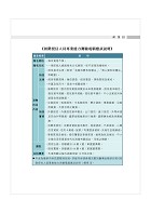 金融證照【初階授信人員專業能力測驗（授信法規與實務）】 （金融考照適用‧收納大量試題‧附贈線上題庫）試閱-2