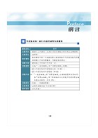 金融證照【銀行內部控制與內部稽核二合一高頻題庫】 （金融考照適用‧收納海量試題‧加贈線上題庫）試閱-1