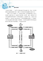 2023年臺灣銀行新進工員甄試【臺灣銀行新進工員(工友)三合一速成攻略】 （短期速成上榜，106～111年歷屆題庫一網打盡）試閱-8