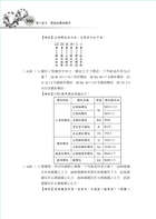 鐵路特考「金榜直達」【機械工程製圖大意】（圖表完整呈現，精選試題詳解）試閱-12