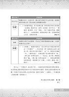 2022年鐵路特考「金榜直達」【鐵路國文】 （主題式強化重點整理‧歷屆題庫完整收錄精析）試閱-11