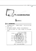 106年鐵路特考「金榜直達」【電工機械大意】（切入重點核心．歷屆試題完整）試閱-18
