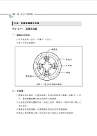 106年鐵路特考「金榜直達」【電工機械大意】（切入重點核心．歷屆試題完整）試閱-19