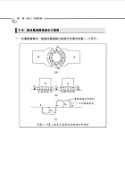 106年鐵路特考「金榜直達」【電工機械大意】（切入重點核心．歷屆試題完整）試閱-7