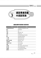 2022年鐵路特考「金榜直達」【鐵路英文】 （鐵路專用詞彙片語匯編‧102～110海量試題收錄‧歷屆試題完整精析）試閱-18