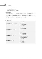 108年鐵路特考「金榜直達」【土木監工大意】（重點內容整理，最新試題精析）試閱-10