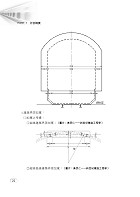 106年鐵路特考「金榜直達」【鐵路養護作業大意】（最新法規修訂，歷屆試題詳解）試閱-10