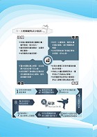 2022年鐵路特考「金榜直達」【鐵路公民】（核心考點精編．歷屆考題精解！）試閱-4