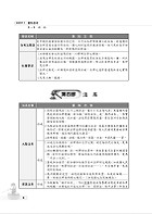 2020年鐵路特考／臺鐵營運人員「金榜直達」【法學大意】（高效考點新法精編．最新試題完善解析）試閱-10