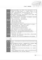 2020年鐵路特考／臺鐵營運人員「金榜直達」【法學大意】（高效考點新法精編．最新試題完善解析）試閱-15