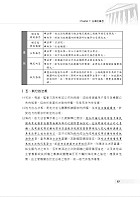 2020年鐵路特考／臺鐵營運人員「金榜直達」【法學大意】（高效考點新法精編．最新試題完善解析）試閱-17