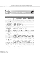 2020年鐵路特考／臺鐵營運人員「金榜直達」【事務管理（含概要與大意）】（全新命題範圍精編．最新歷屆考題詳解！）試閱-6