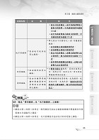 2020年鐵路特考／臺鐵營運人員「金榜直達」【最強圖解鐵路法（含概要與大意）】（全新圖解好記易．歷屆考題全解析）試閱-10