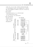 108年鐵路特考「金榜直達」【材料管理大意】（重點內容整理，歷屆試題精析）試閱-7