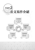 2022年捷運招考「最新版本」【捷運國文含公文寫作（測驗題型）】 （重點精華整理‧篇章架構完整‧歷屆題庫精解詳析）試閱-9