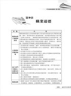 105年捷運招考「全新版本」【門市經營與行政管理】（桃捷專用，名師親編，題庫完整）試閱-18