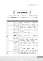 107年捷運招考「最新版本」【捷運國文（國學常識及公文寫作）】（短期考試速成必備）試閱-8