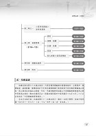 公路監理約僱人員甄試【公路監理約僱人員三合一速成攻略】（考點高效掃描．最新試題精解）試閱-12