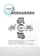 2023年郵政招考「金榜專送」【郵政外勤國文（測驗題型＋閱讀測驗）】 （篇章架構完整‧大量試題收錄‧99～111年最新題庫一網打盡）試閱-10