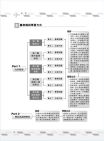 2016年郵政招考「金榜專送」【郵政法規大意（內勤）】（法規全新精編，試題完善解析）試閱-4