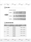 2016年郵政招考「金榜專送」【郵政法規大意（內勤）】（法規全新精編，試題完善解析）試閱-8