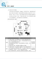 2023年郵政招考「金榜專送」【企業管理大意】 （上榜考生用書‧大量試題收錄‧最新考點掌握）試閱-4