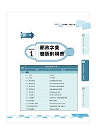 2023年郵政招考「金榜專送」【郵政外勤四合一奪榜攻略】 （國文＋英文＋郵政法規大意及交通安全常識＋臺灣自然及人文地理）（全科考點速成上榜‧最新試題精準解析）試閱-8