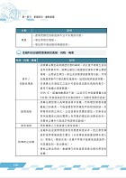 2023年郵政招考「金榜專送」【金融科技知識】 （符合郵局公告命題範圍．突破單選題型最佳用書‧根據郵政試題全新改版）試閱-6