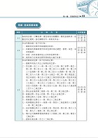 2023年郵政招考「金榜專送」【洗錢防制法大意（內勤）】（核心四大法規高效精編．最新郵政試題詳實解析）試閱-8