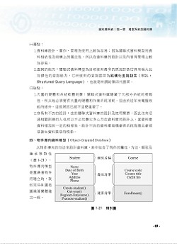 2022年郵政招考「金榜專送」【資訊規劃與管理大意（含作業系統、資料庫系統）】  （內容針對最新考科彙編‧大量題庫演練一網打盡）試閱-4