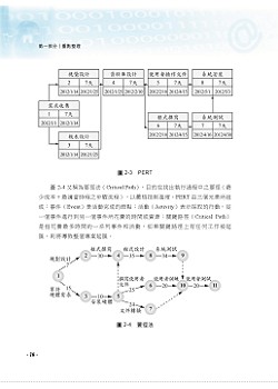 2022年郵政招考「金榜專送」【資訊規劃與管理大意（含作業系統、資料庫系統）】  （內容針對最新考科彙編‧大量題庫演練一網打盡）試閱-5