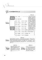 高普特考【英文】（三等／四等單字片語重點整理，歷屆試題暨艱難題型完整解析）試閱-2