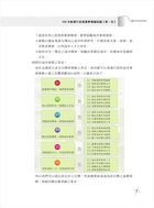 航運行政專業科目解題攻略大全試閱-22