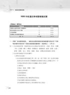 高普鐵路【交通政策】（整合專業科目、強化解題能力）試閱-21