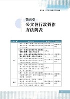 【公文寫作技巧及案例解析】（結構式公文寫作法．常用範例詳解精析）試閱-11