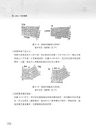 高普特考【運輸規劃學（含概要）】（運輸大師提點，考題精準分析）試閱-10