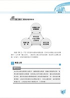 高普特考【政治學（含概要）】（核心考點精準掌握．全新考題詳實解析）試閱-3