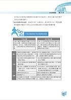 高普特考【政治學（含概要）】（核心考點精準掌握．全新考題詳實解析）試閱-8