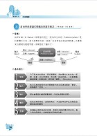 高普特考【政治學（含概要）】（核心考點精準掌握．全新考題詳實解析）試閱-9